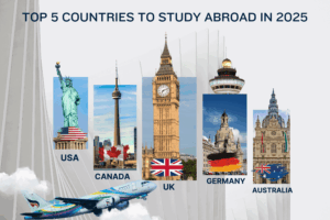 overseas education consultants in hyderabad